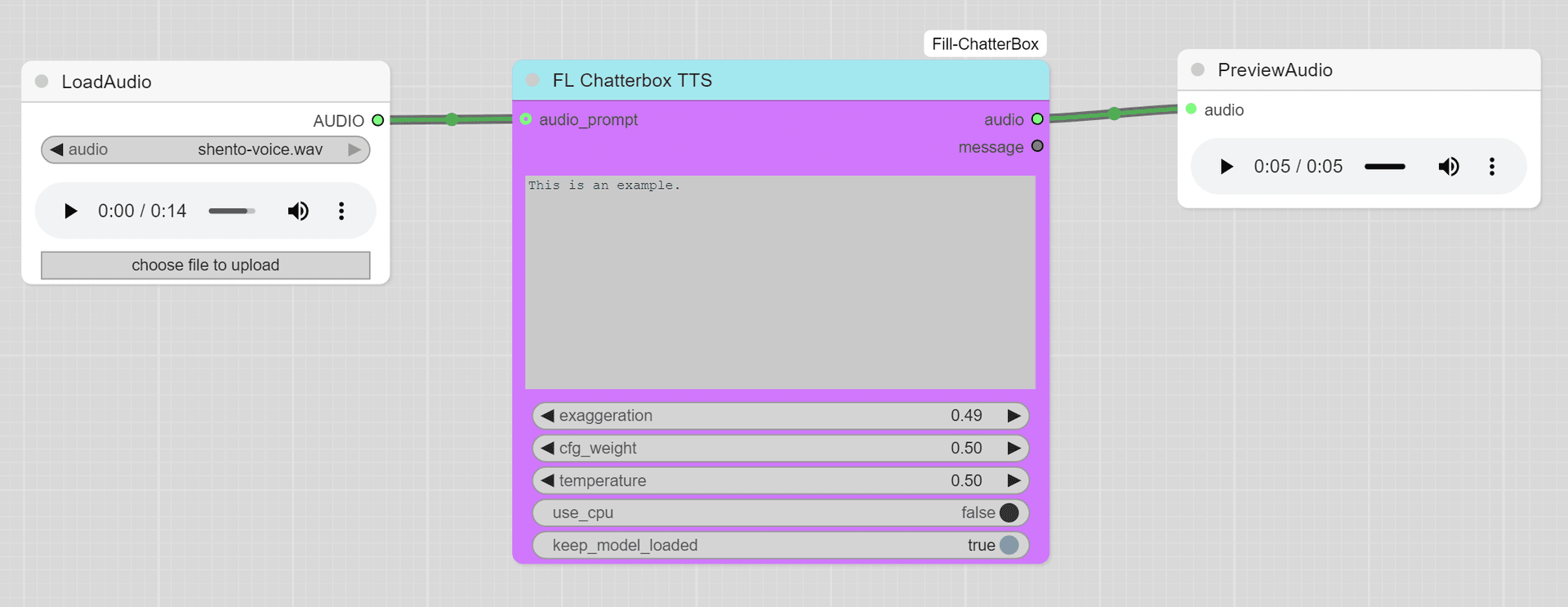 Interface of ComfyUI